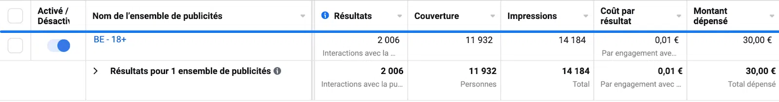 capture_resultat_objectif_interaction_facebook