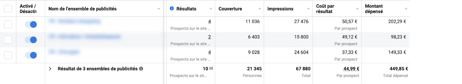 Capture_resutltat_objectif_conversion_facebook