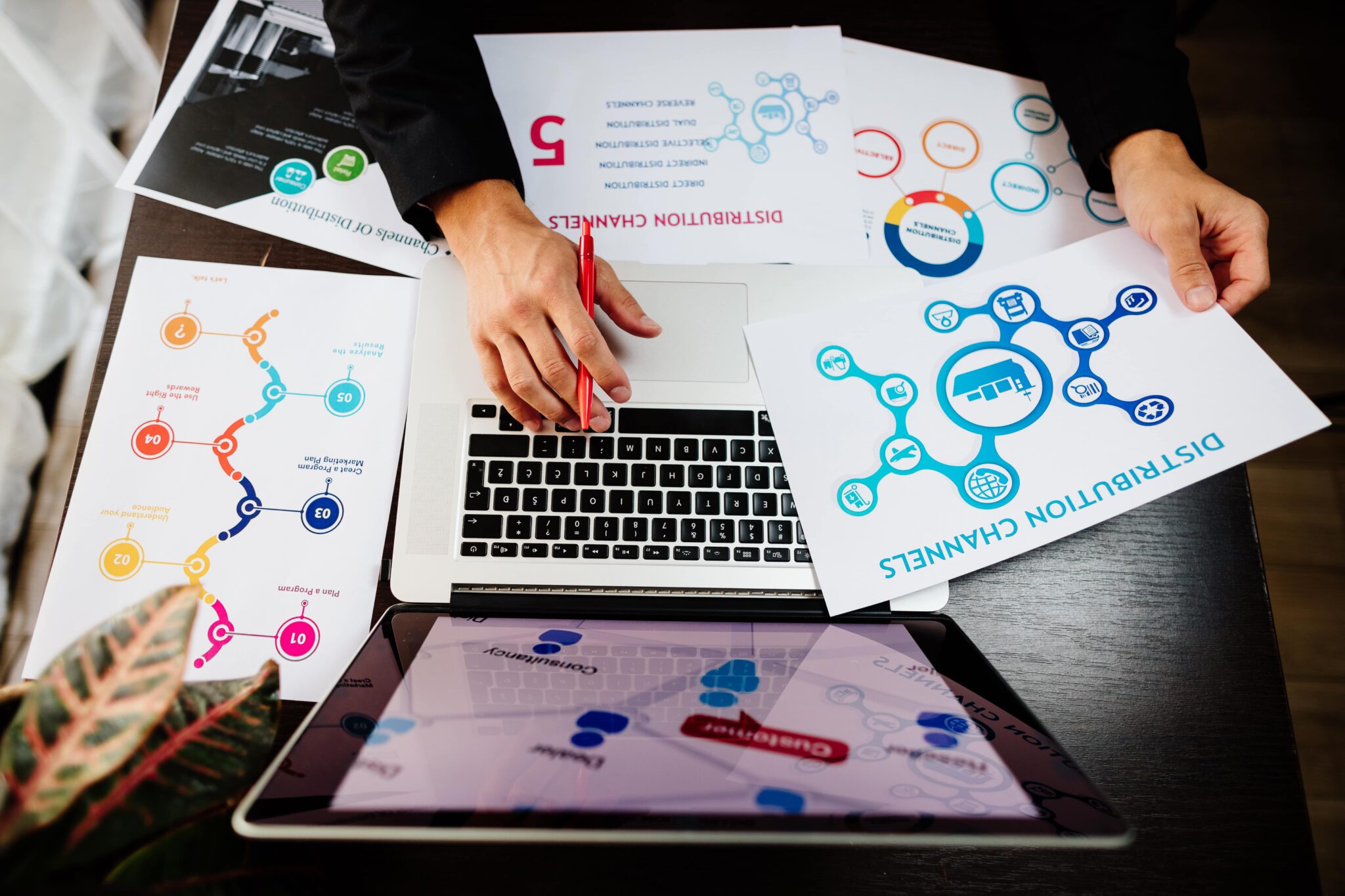 Marketing automation